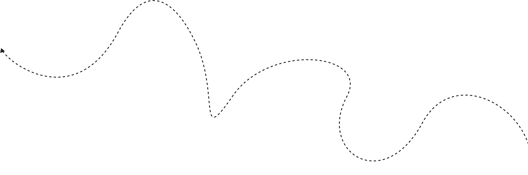 Abstract line element